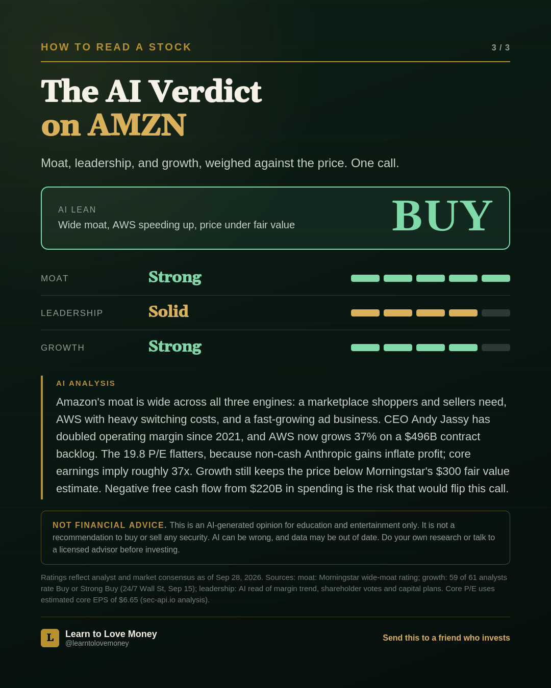 The AI verdict on AMZN: Buy, with moat strong, leadership solid, growth strong