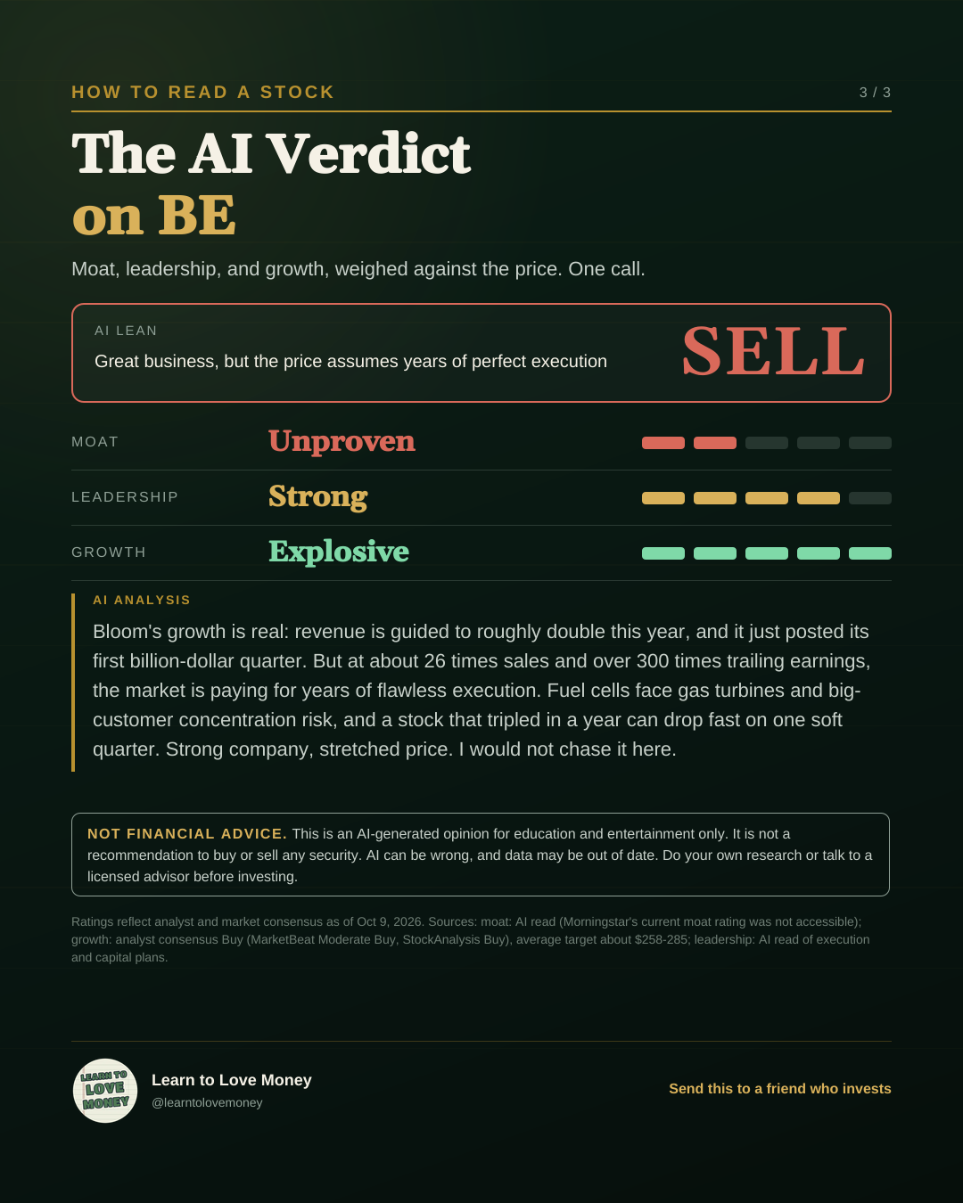 The AI verdict on BE: Sell, with moat unproven, leadership strong, growth explosive