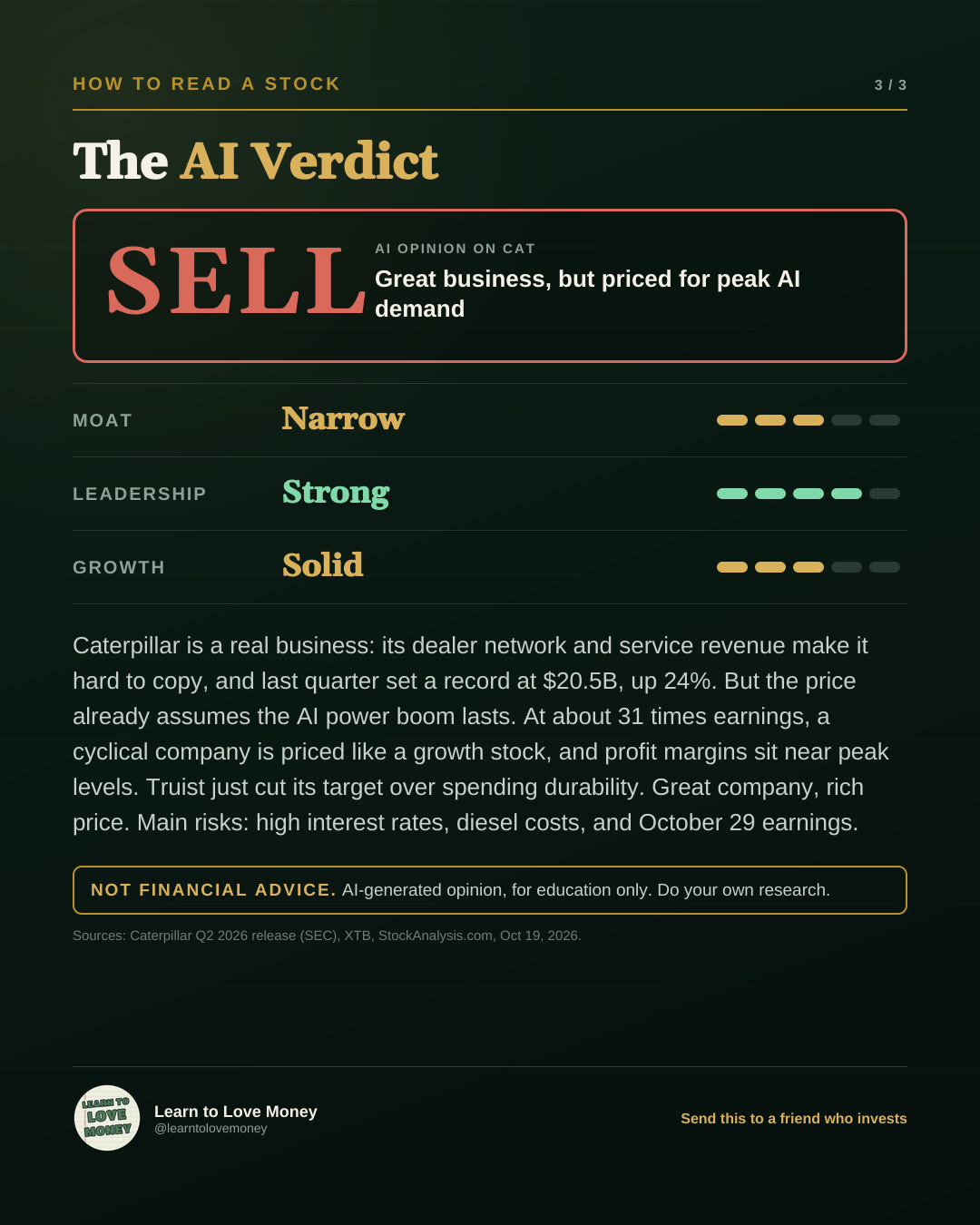 The AI verdict on CAT: Sell, with moat narrow, leadership strong, growth solid