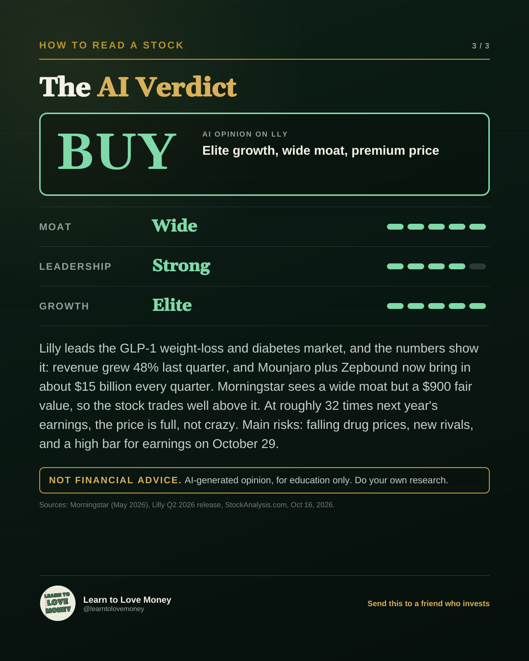 The AI verdict on LLY: Buy, with moat wide, leadership strong, growth elite