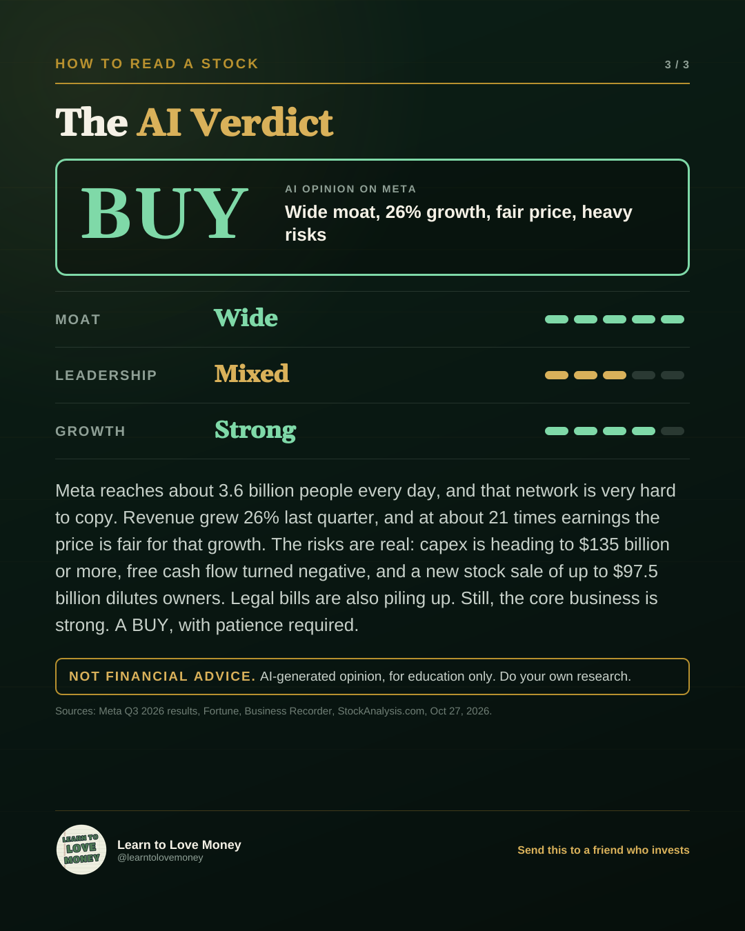 The AI verdict on META: Buy, with moat wide, leadership mixed, growth strong