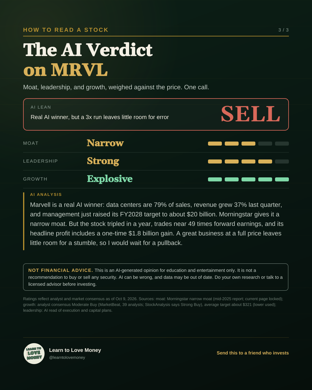 The AI verdict on MRVL: Sell, with moat narrow, leadership strong, growth explosive
