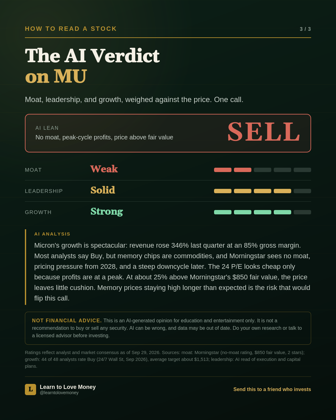 The AI verdict on MU: Sell, with moat weak, leadership solid, growth strong