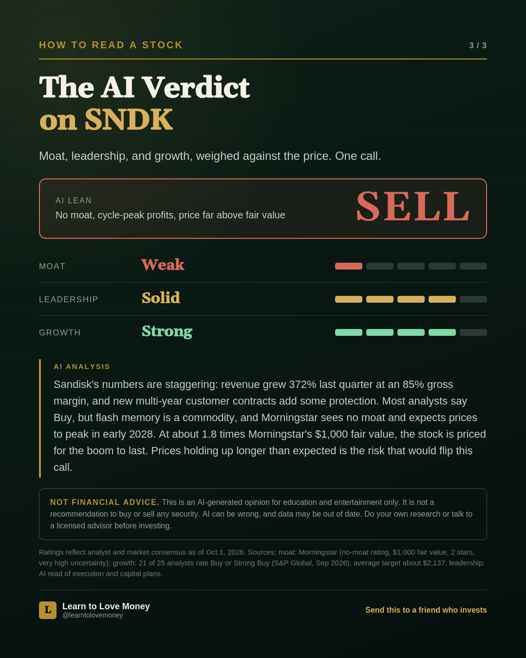 The AI verdict on SNDK: Sell, with moat weak, leadership solid, growth strong