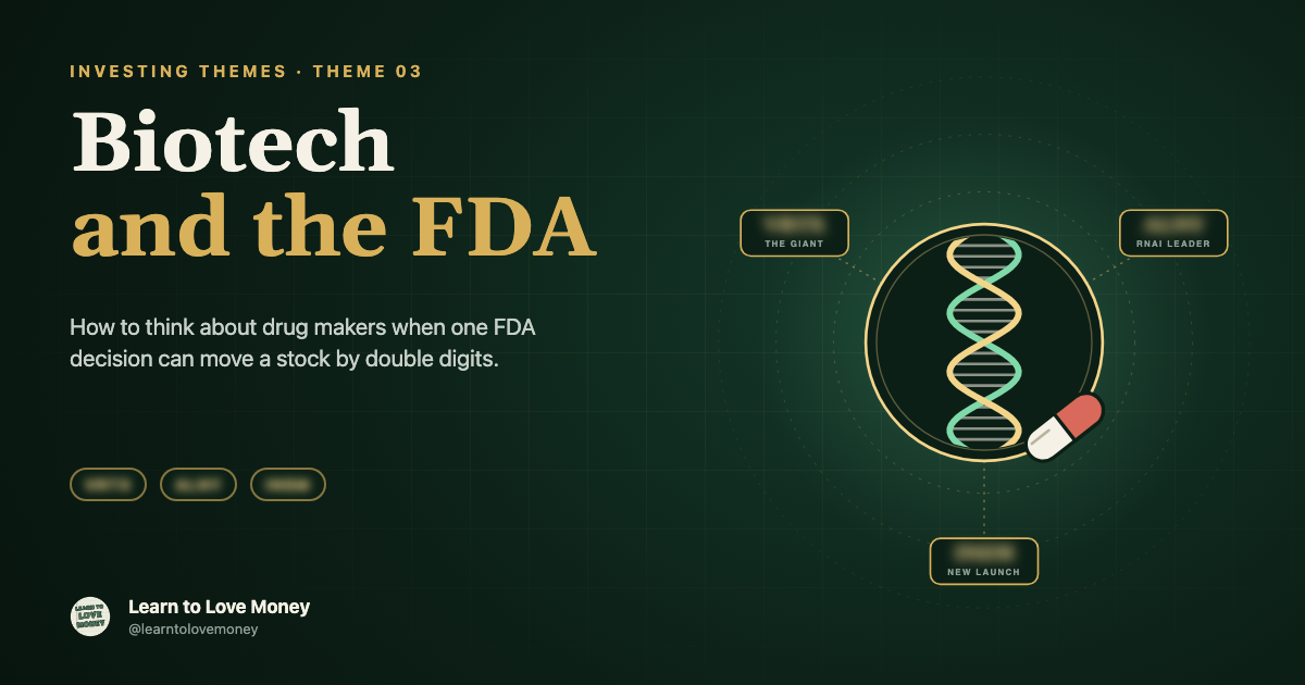 Cover: Biotech and the FDA. A DNA helix and a capsule surrounded by three drug makers, the tickers blurred until you unlock the post.