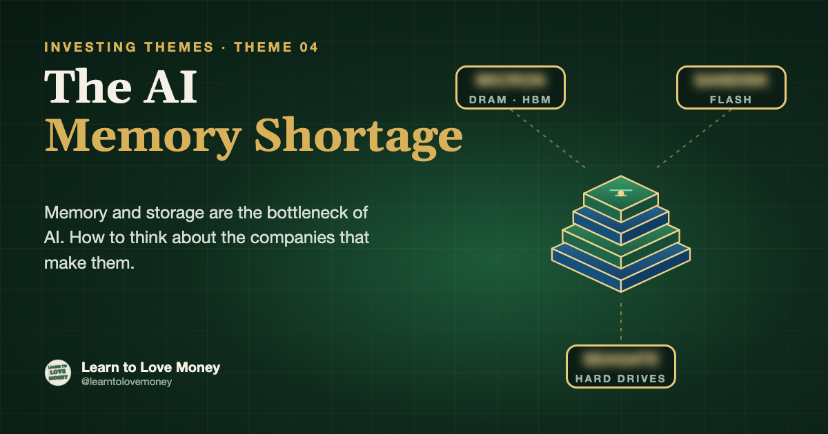 Cover: The AI Memory Shortage. A stack of memory chips surrounded by Micron (DRAM and HBM), Sandisk (flash) and Seagate (hard drives).
