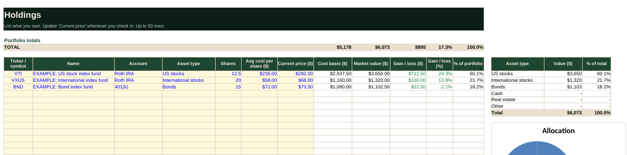 Holdings tab listing three example funds with value, gain and allocation