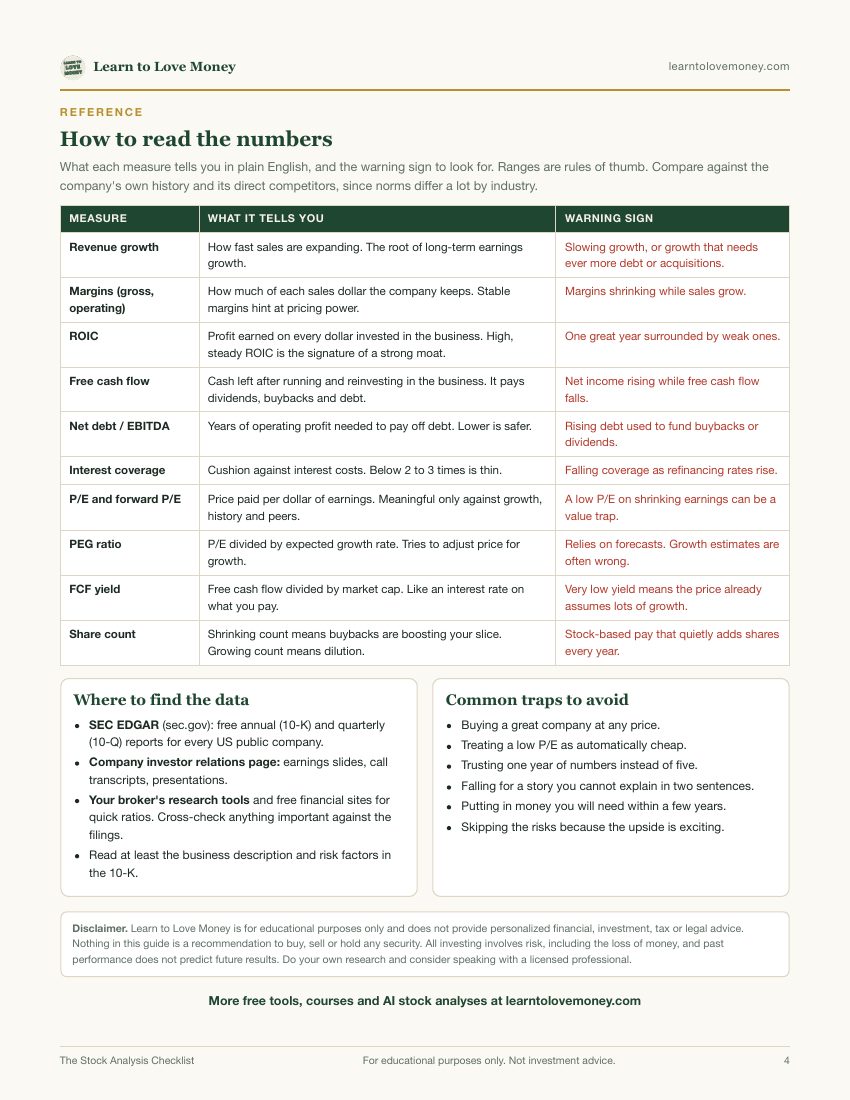 The how to read the numbers reference page